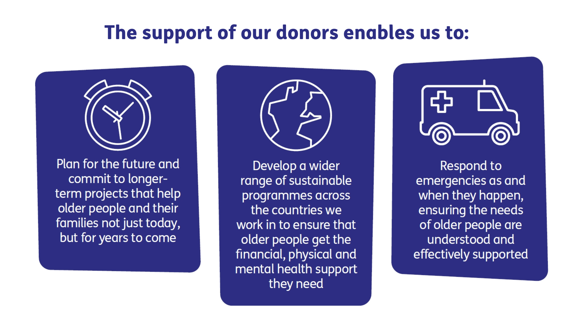 The support of our donors enables us to: plan for the future and commit to longer-term projects that help older people and their families not just today, but for years to come; develop a wider range of sustainable programmes across the countries we work in to ensure the older people get the financial, physical and mental health support they need; respond to emergencies as and when they happen, ensuring the needs of older people are understood and effectively supported